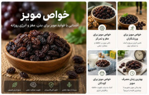 خرید مویز، خواص مویز شانی مانوش ارگانیک